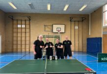 Der frischgebackene Meister der Spielzeit 2022/2023 in der Kreisliga Emden: Die Dritte unseres FC Loquard.