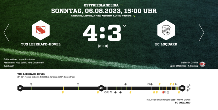 Leider verlief der FCL-Start in die neue Saison punktlos.