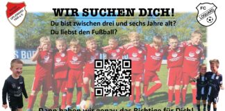 Der FC Loquard und die Spielvereinigung Upleward forcieren den engen Schulterschluss in punto Jugendarbeit. Grafik: Thorsten Zeiß